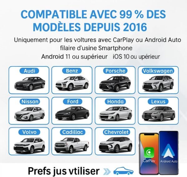 Adaptateur Générique CarPlay – Android Auto sans Fil – Image 7