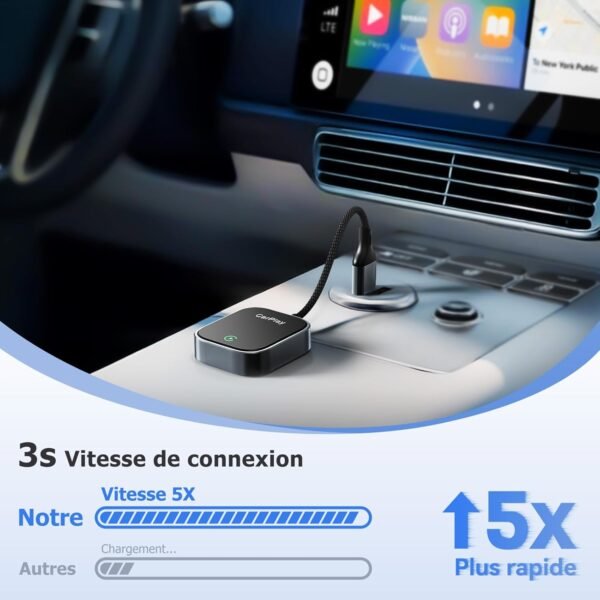 Adaptateur Carplay sans Fil – Image 3